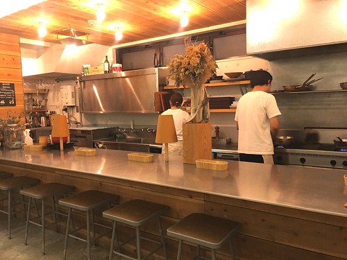 36.5℃ キッチン